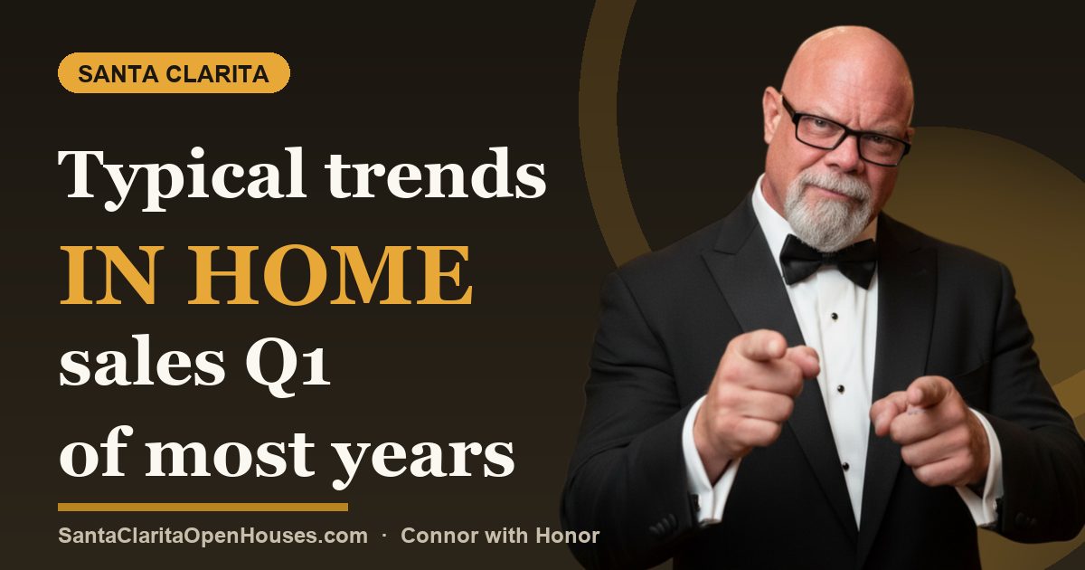 Typical trends in home sales Q1 of most years, including 2025 Santa Clarita Home